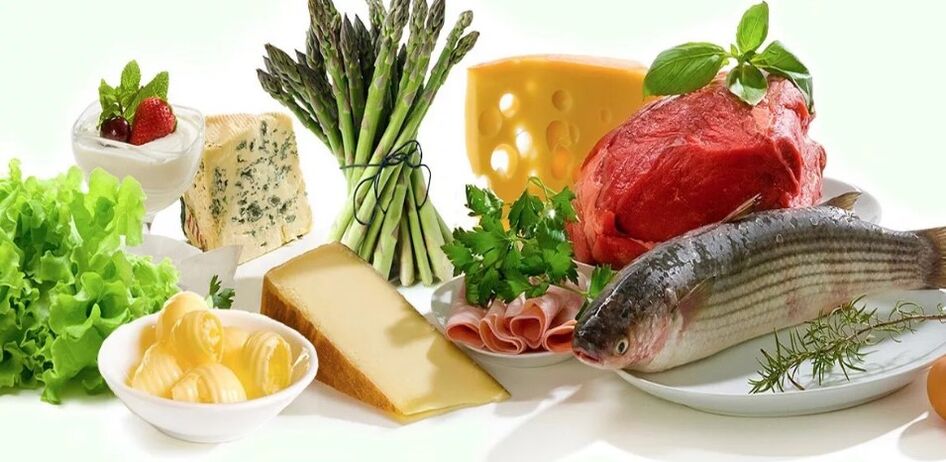 Keto-Snat